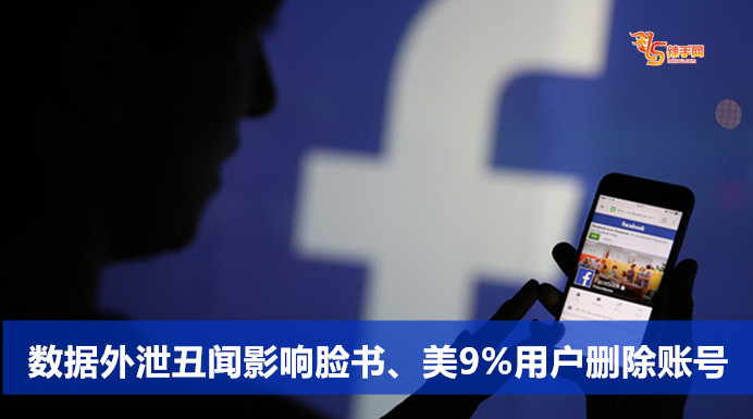 数据外泄丑闻影响脸书、美9%用户删除账号