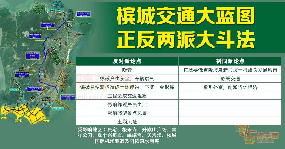 槟城第一泛岛大道建？不建？
