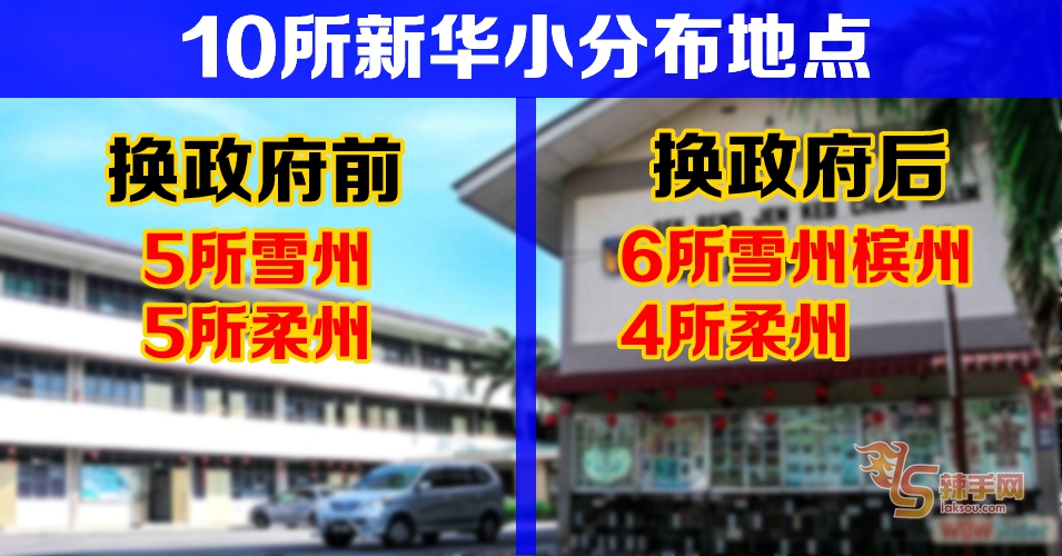 10所新华小校地洗牌！