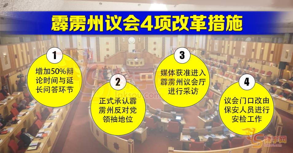 倪可汉：4招改革霹雳州议会 扭转负面印象