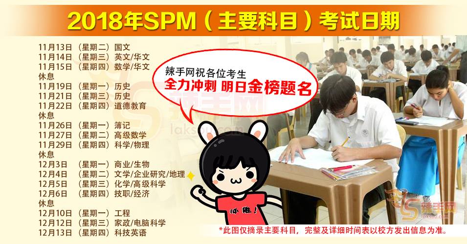 【冲刺】应考学习行动清单