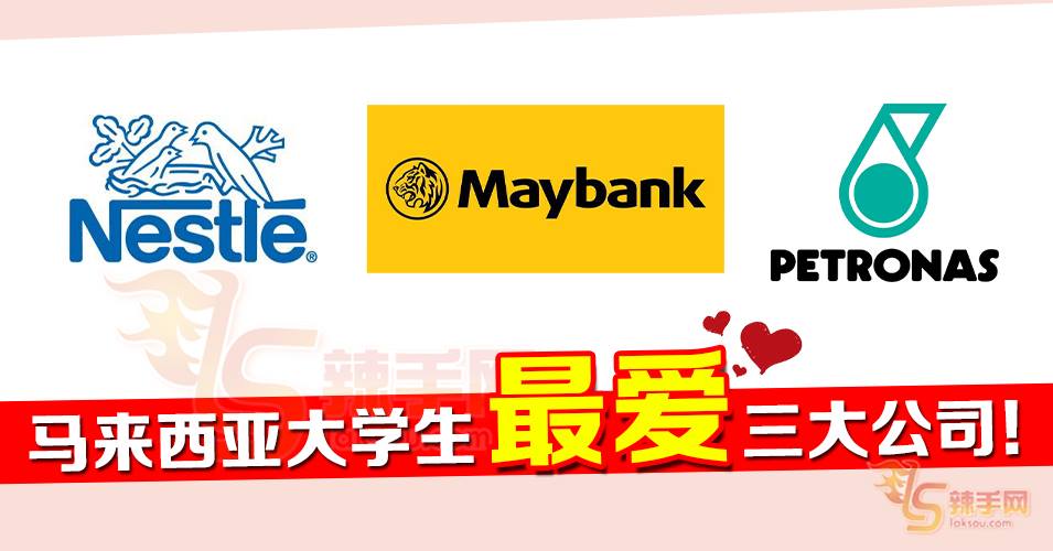 马来西亚大学生票选最想去的公司