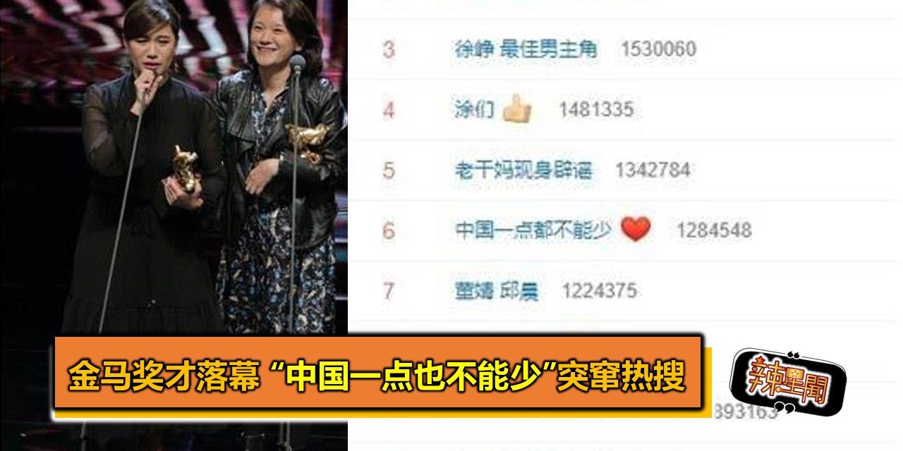 金马奖才落幕 “中国一点也不能少”突窜热搜
