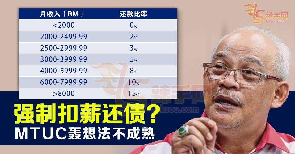 MTUC轰扣薪还债决定不成熟