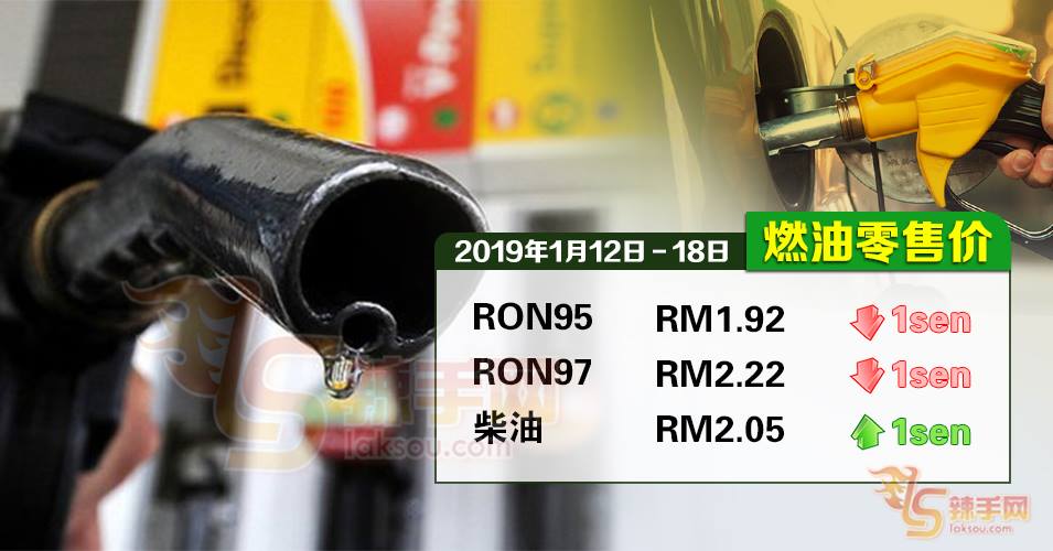 最新燃油顶价出炉！