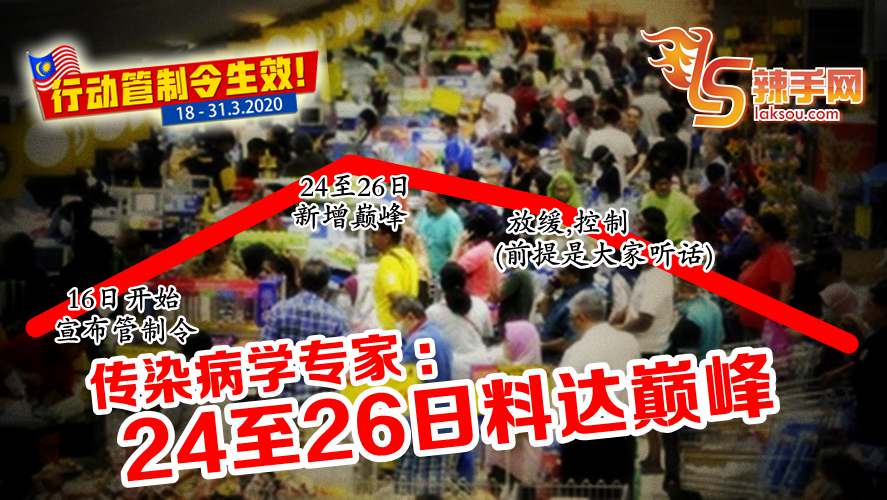 专家：新增病例料24-26日达巅峰