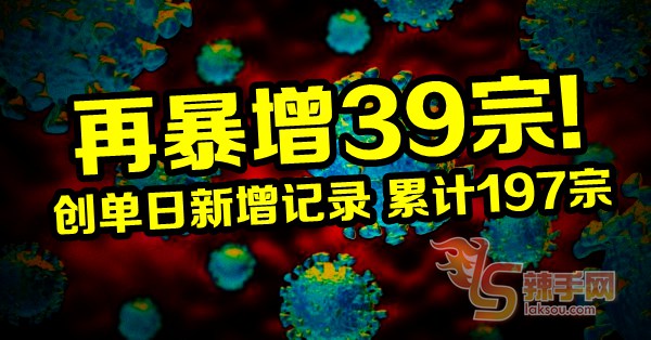 暴增39宗新冠肺炎确诊病例