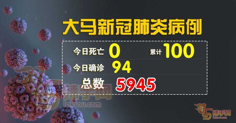 【新冠肺炎】今日没死亡病例！