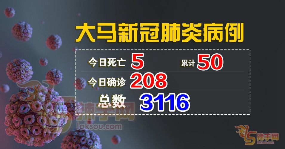 【新冠肺炎】全国确诊病例突破3000！