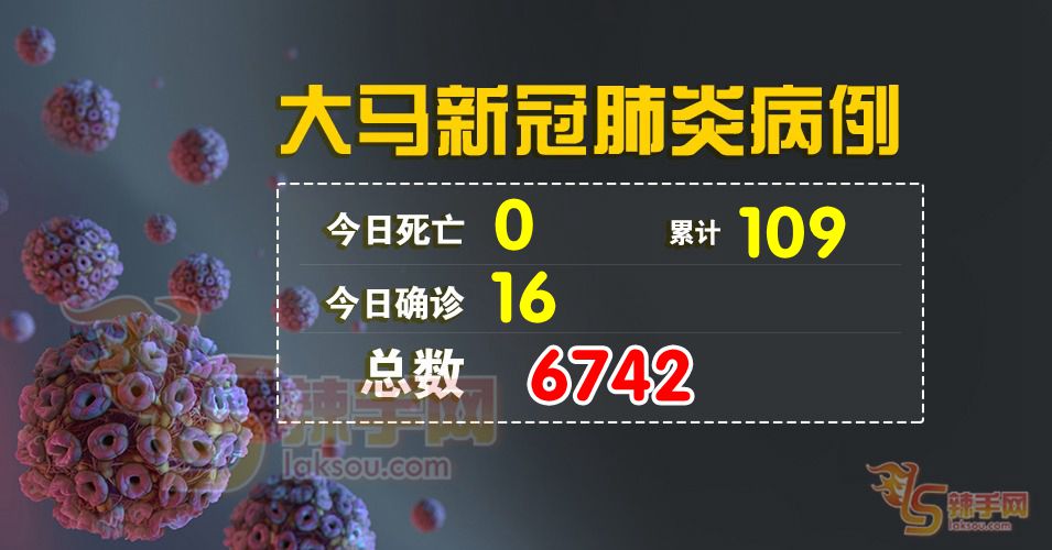 【新冠肺炎】确诊病例最低的一天！