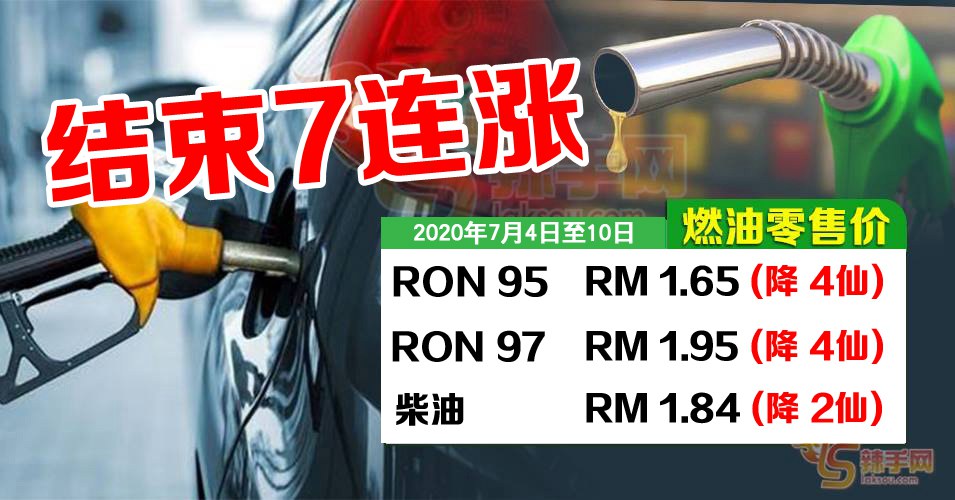 结束7连涨  油价终降价！