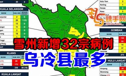 雪州新增病例乌冷县最多