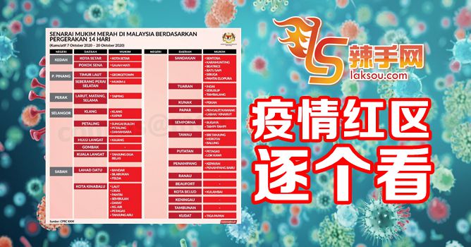 疫情红区逐一看