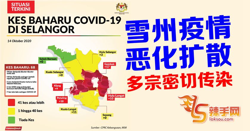 雪州疫情持续恶化！