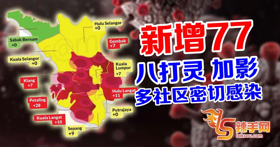 八打灵  加影多宗社区感染