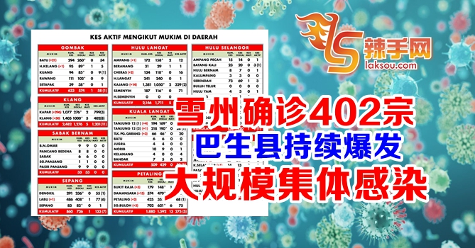 巴生县持续爆發大规模确诊