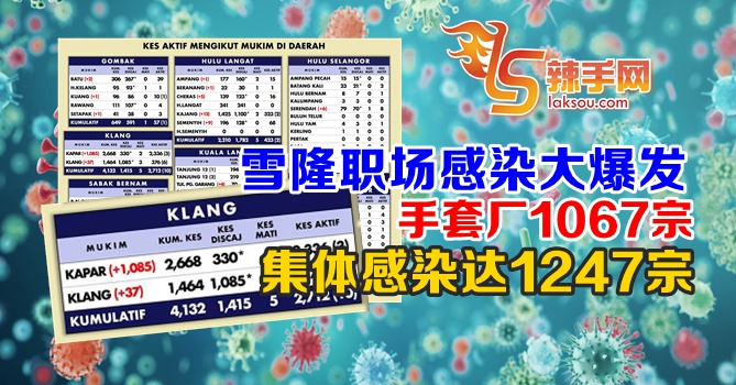 雪隆职场感染群大爆發