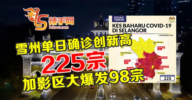 雪州创下单日最高确诊记录！