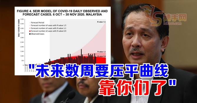 山哥：未来数周靠全民一起压平曲线