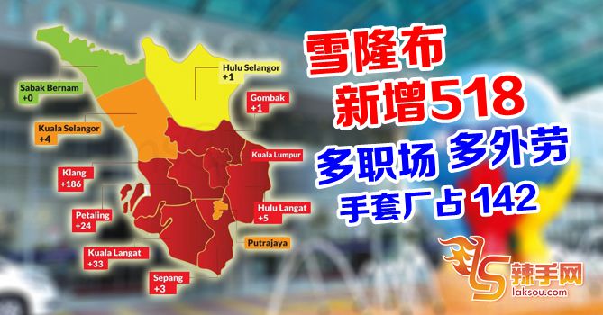 多职场多外劳  雪隆持续大爆发