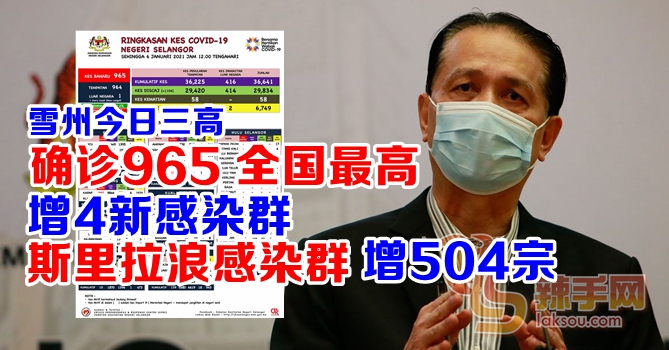 雪州Seri Lanang感染群本日最強