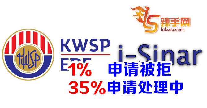 “i-Sinar”计划只有1%申请者被拒
