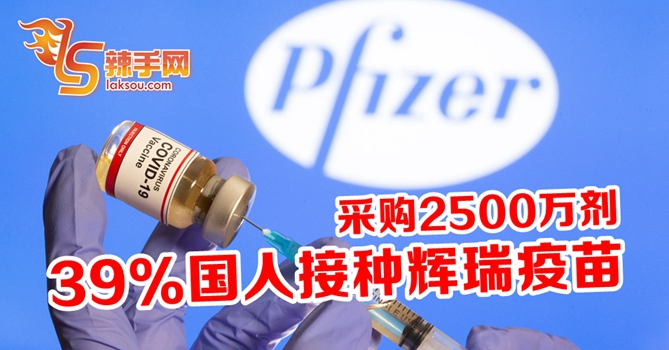 政府采购2500万剂辉瑞疫苗