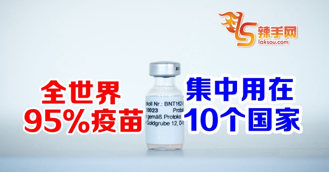 全球95%疫苗用在10个国家