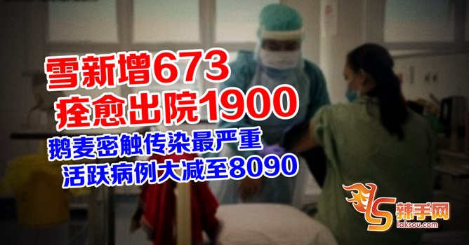 雪痊愈1900人创新高