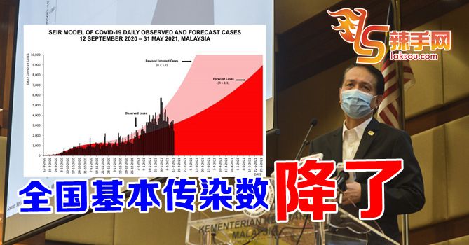 全国冠病基本传染数已下降