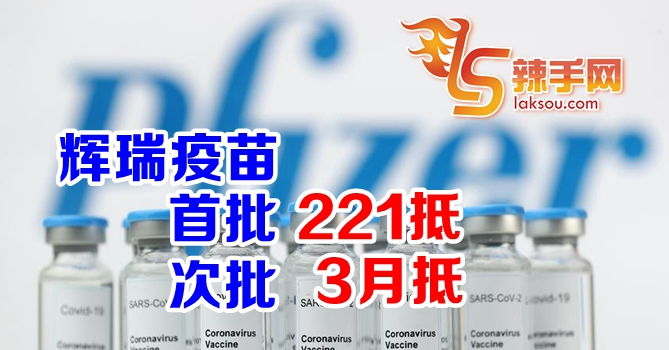 我国3月接收第二批辉瑞疫苗