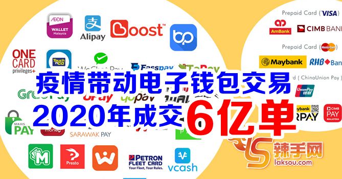 线上交易2020年最火