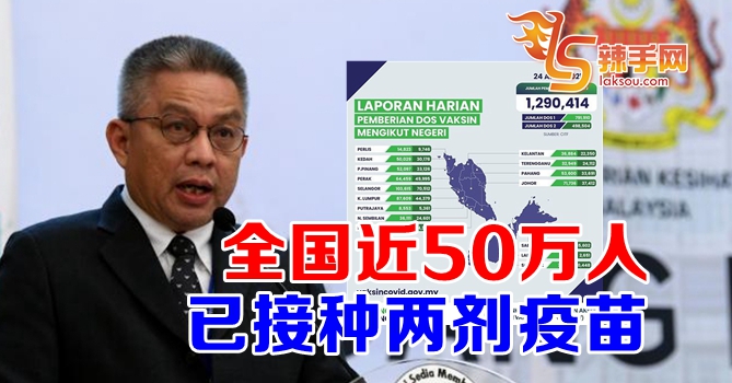 全国近50万人已接种两剂疫苗