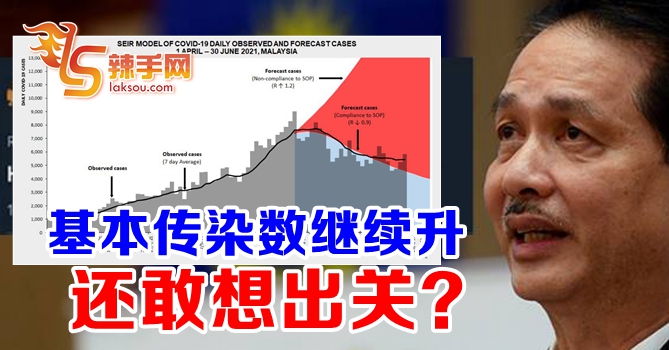 全国基本传染数持续上升