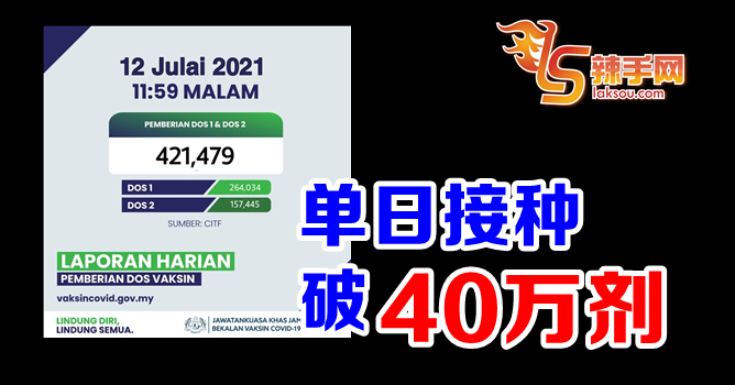 单日接种量再破记录