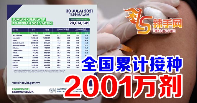 全国累计接种破2000万剂