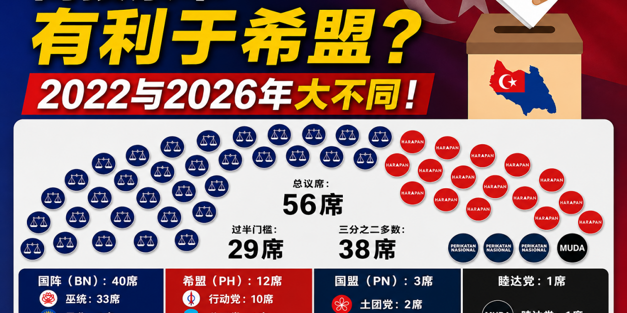 高投票率一定有利希盟？
